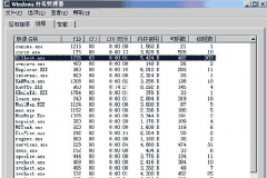 关于Win7系统dllhost.exe过程详细介绍_重装教程