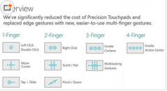 Win10触控板手势操作如何应用？应用手册分享_重