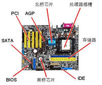 电脑主板原理图