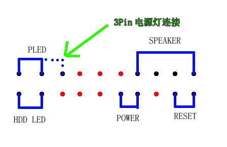 电脑主板跳线接法图解16