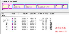 最实用的双系统重装xp_重装教程