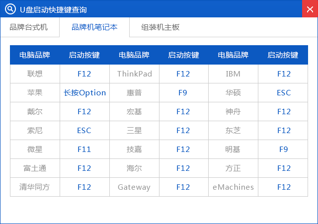 制作win8安装u盘