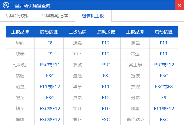 自制启动盘